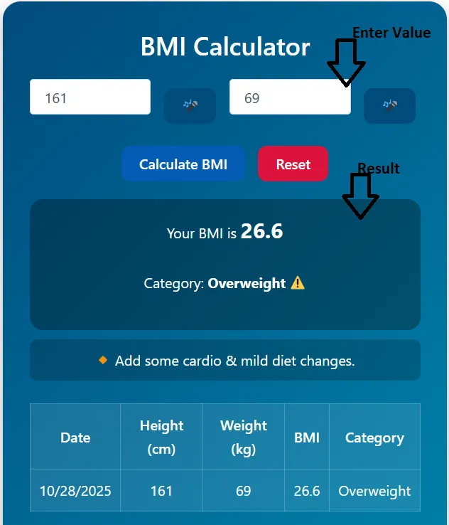 BMI Calculator India for body mass index and fitness tracking